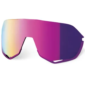 100% S2 Lens - Mirror Purple Multilayer