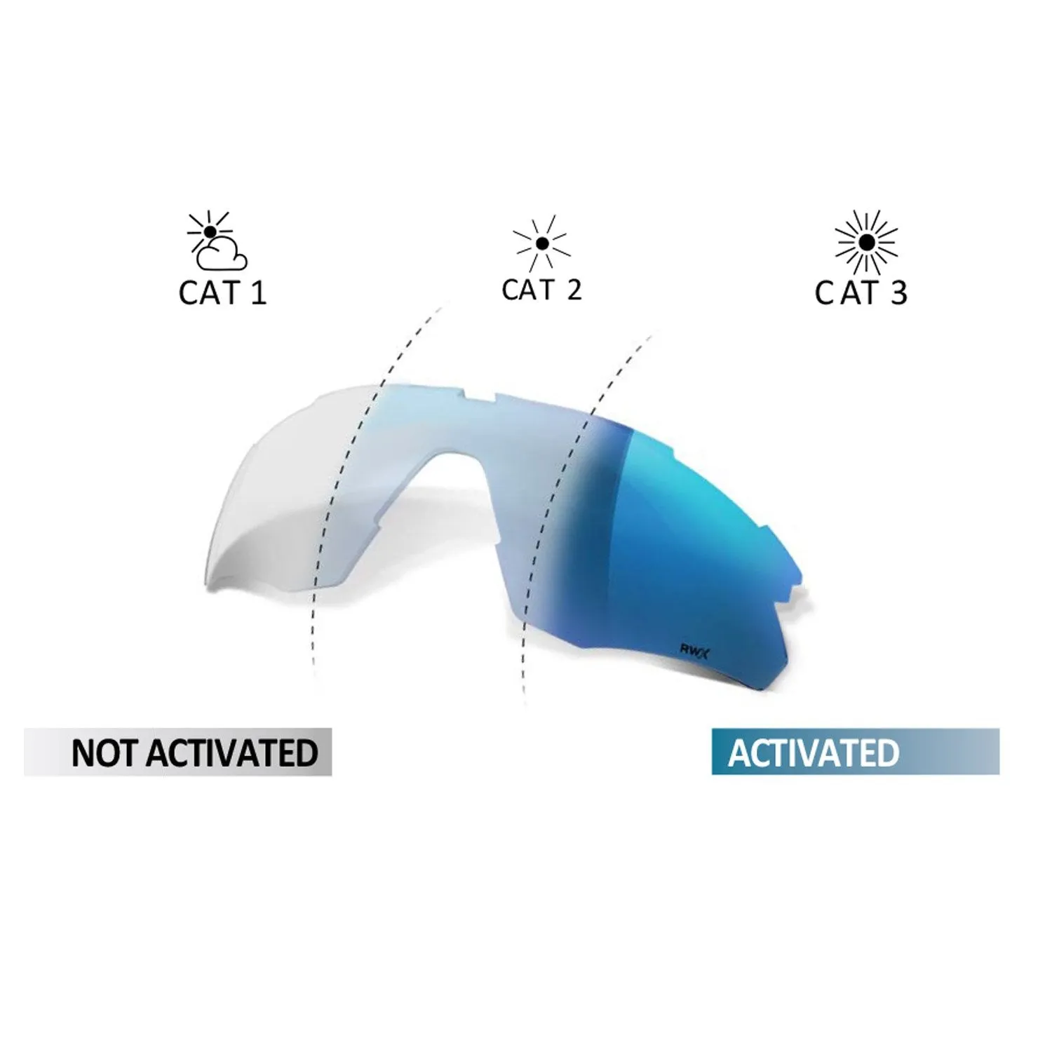 Salice 020 RWX sunglasses - White blue